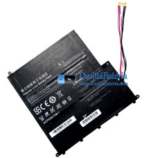 Batéria pre PDA XU156S-SSD [Náhradná batéria]